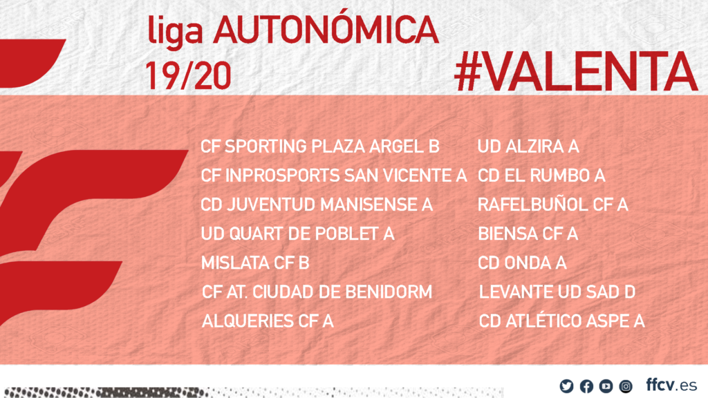 Grupo Liga Autonómica Valenta 19-20