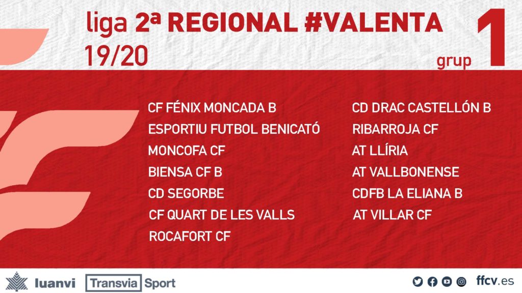 Estos son los grupos de Segunda Regional para la temporada 19/20 - FFCV