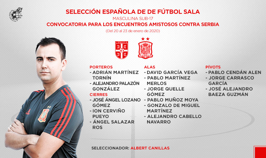 Convocatoria españa futbol sala