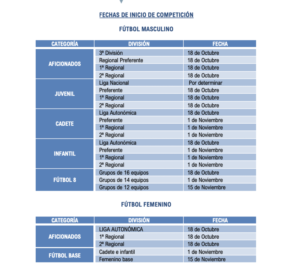 Www ffcv es competiciones