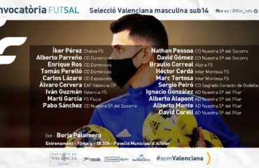 Convocatoria sub14 futsal masculina Alfafar Borja Palomero