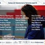 Convocatoria Selecció Valenta sub15 Ali Moreno Picassent
