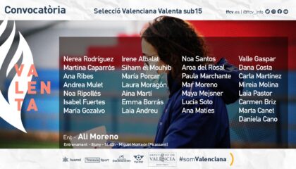 Convocatoria Selecció Valenta sub15 Ali Moreno Picassent