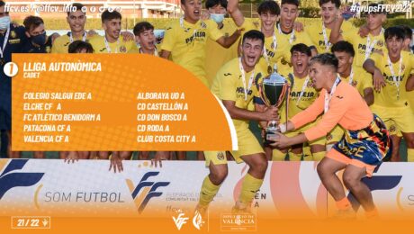 Lliga Autonòmica Cadet 21/22