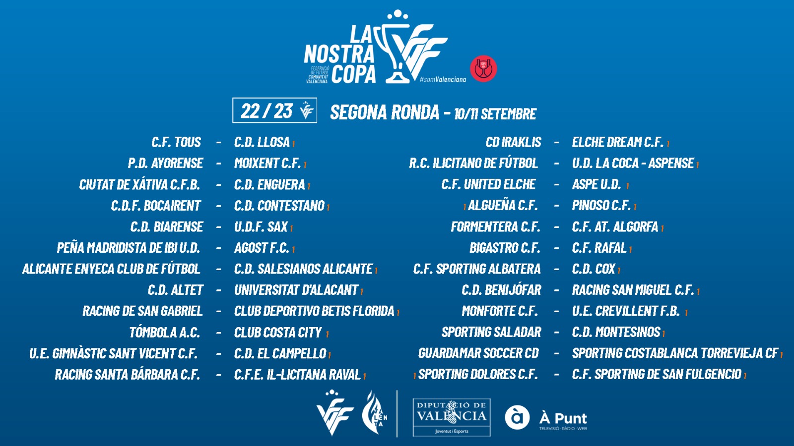 Estos son los emparejamientos de la segunda ronda de La Nostra Copa - FFCV