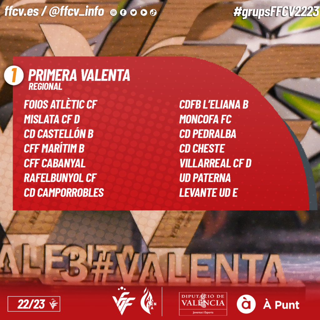Gracias Preludio calina Grupos de la Primera Regional Valenta Temporada 2022/23 - Valencia Base
