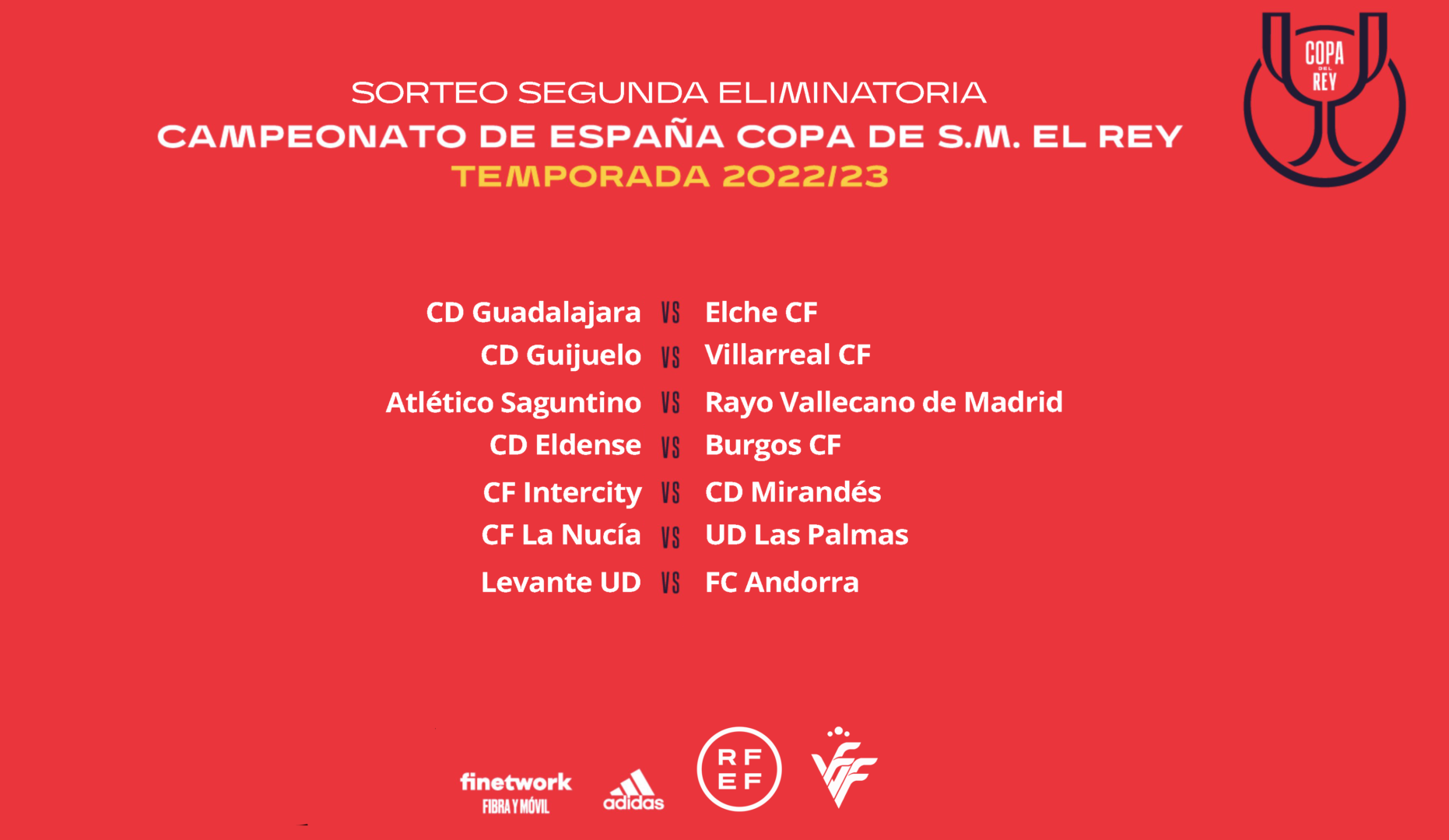 Resultados del sorteo de la segunda eliminatoria de la Copa de Su Majestad el Rey FFCV