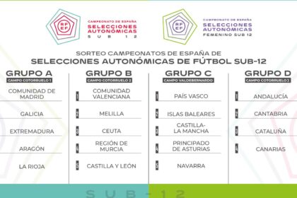 Sorteo CNSA sub12 rivales Selecció Valenciana Madrid 2023