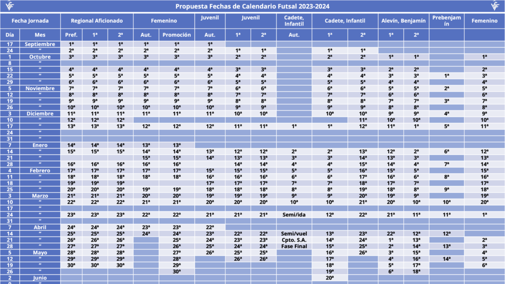 Calendario fútbol sala 2023 24