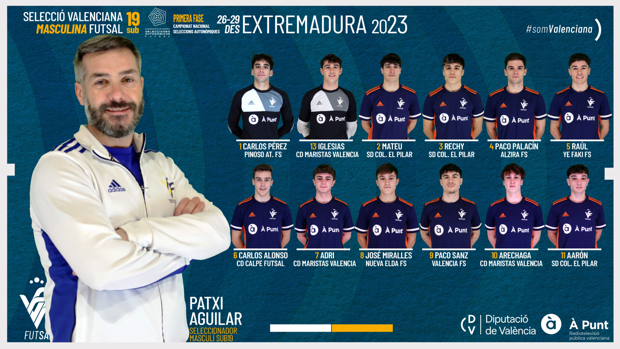 CONVOCATORIA OFICIAL: Esta es la Selecció Valenciana masculina sub19 de ...