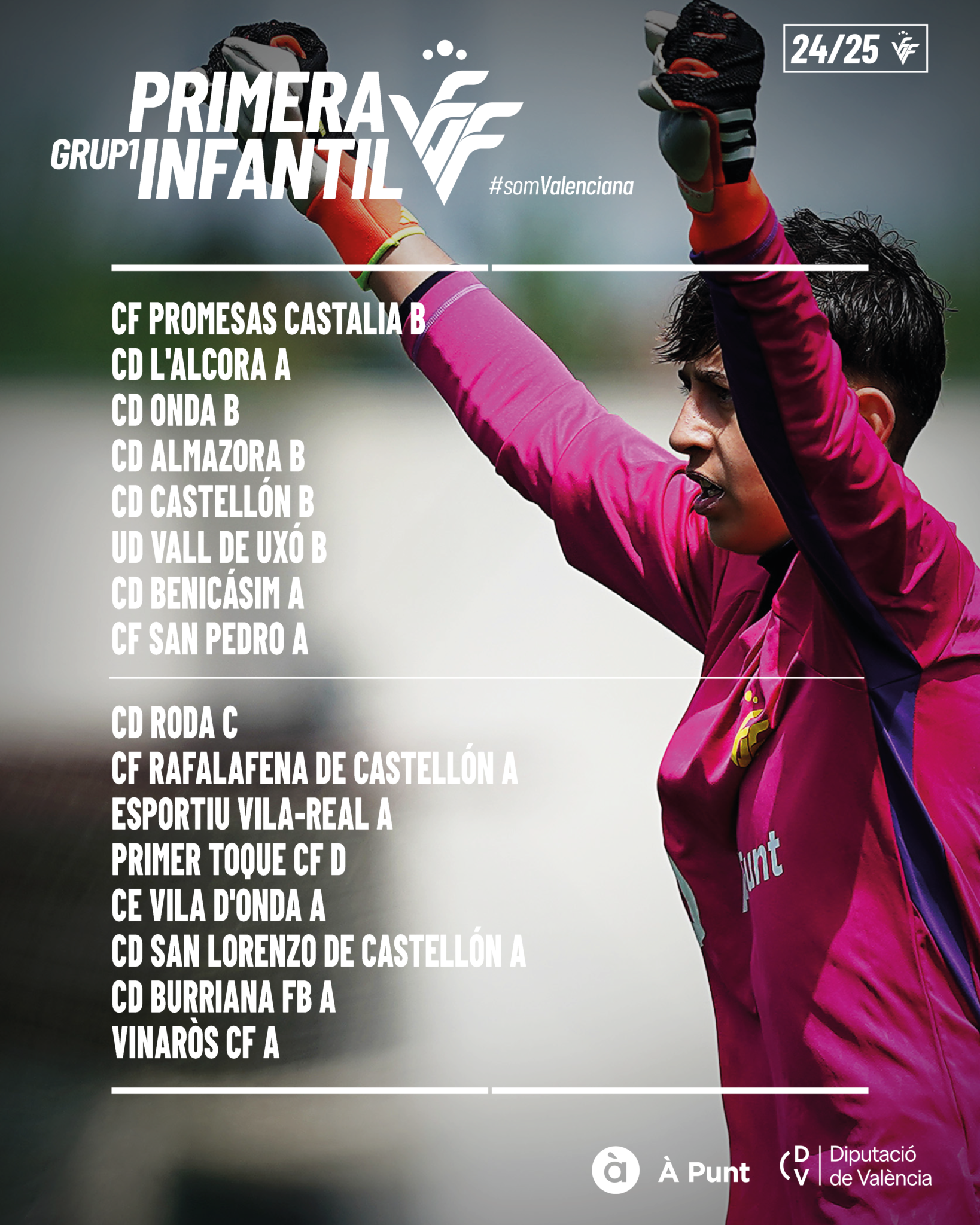 Estos son los 12 grupos y calendarios de la Primera Infantil de fútbol ...