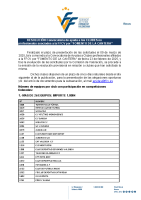Ayudas a fomento de cantera 2025 – Resolución provisional