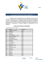 Ayudas_a_clubes_en_categoría_autónomica_2025