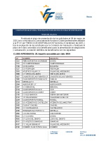 Ayudas_por_despoblamiento_2025