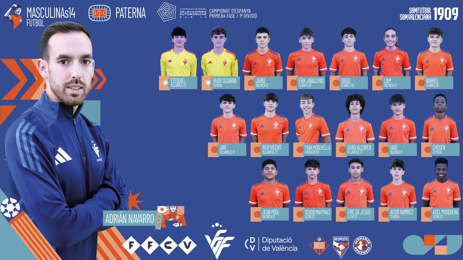 Convocatoria oficial Selecció Valenciana masculina Sub14 primera fsase