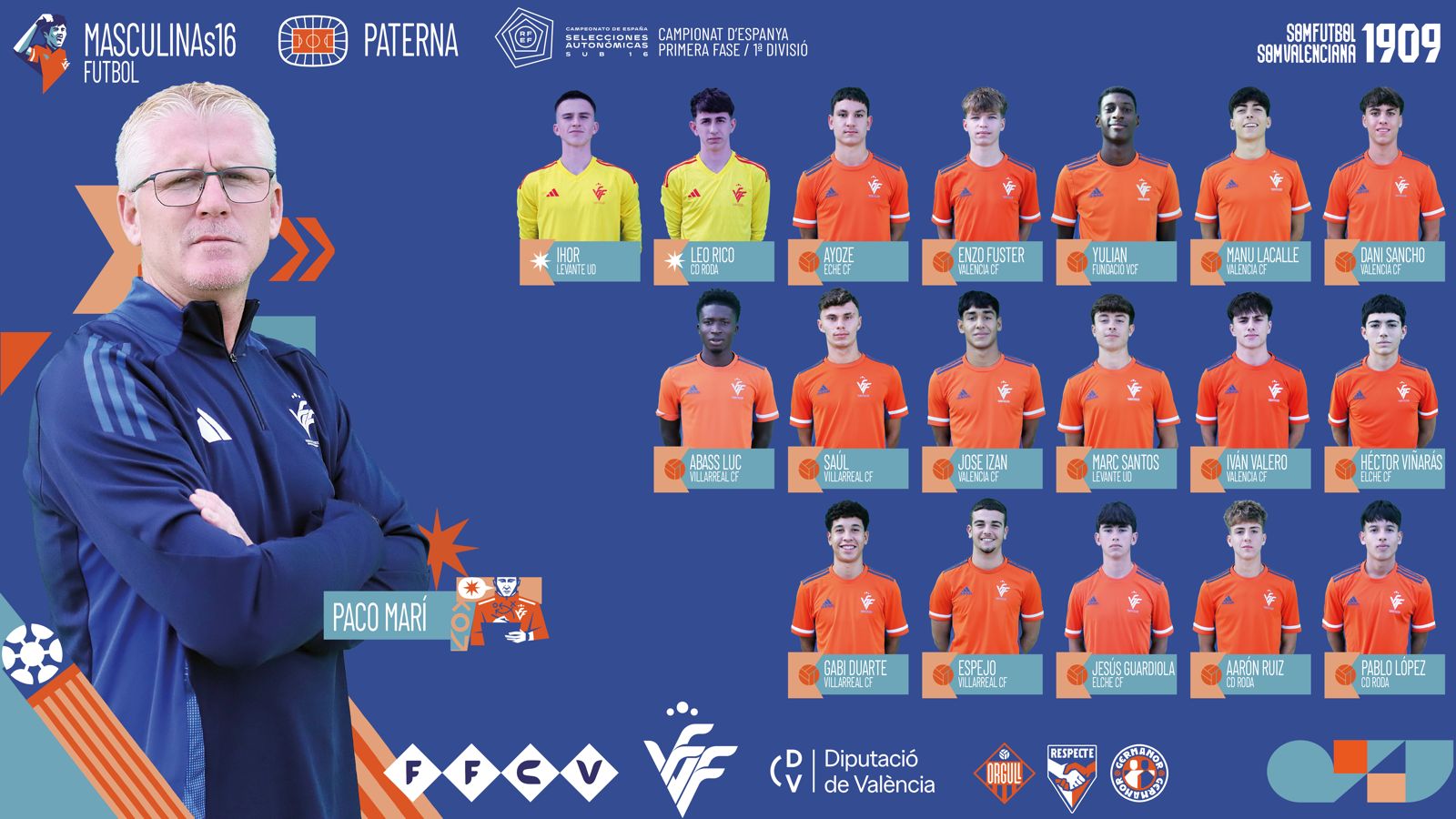 Convocatoria oficial Selecció Valenciana masculina Sub16 primera fsase