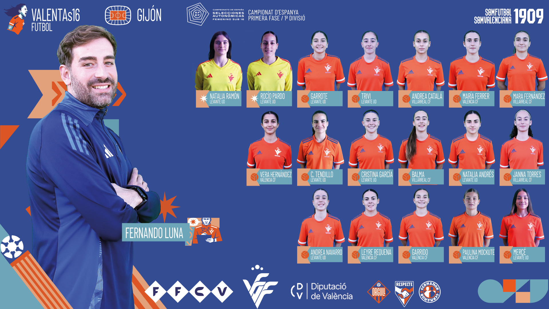 Convo sub16 Fernando Luna