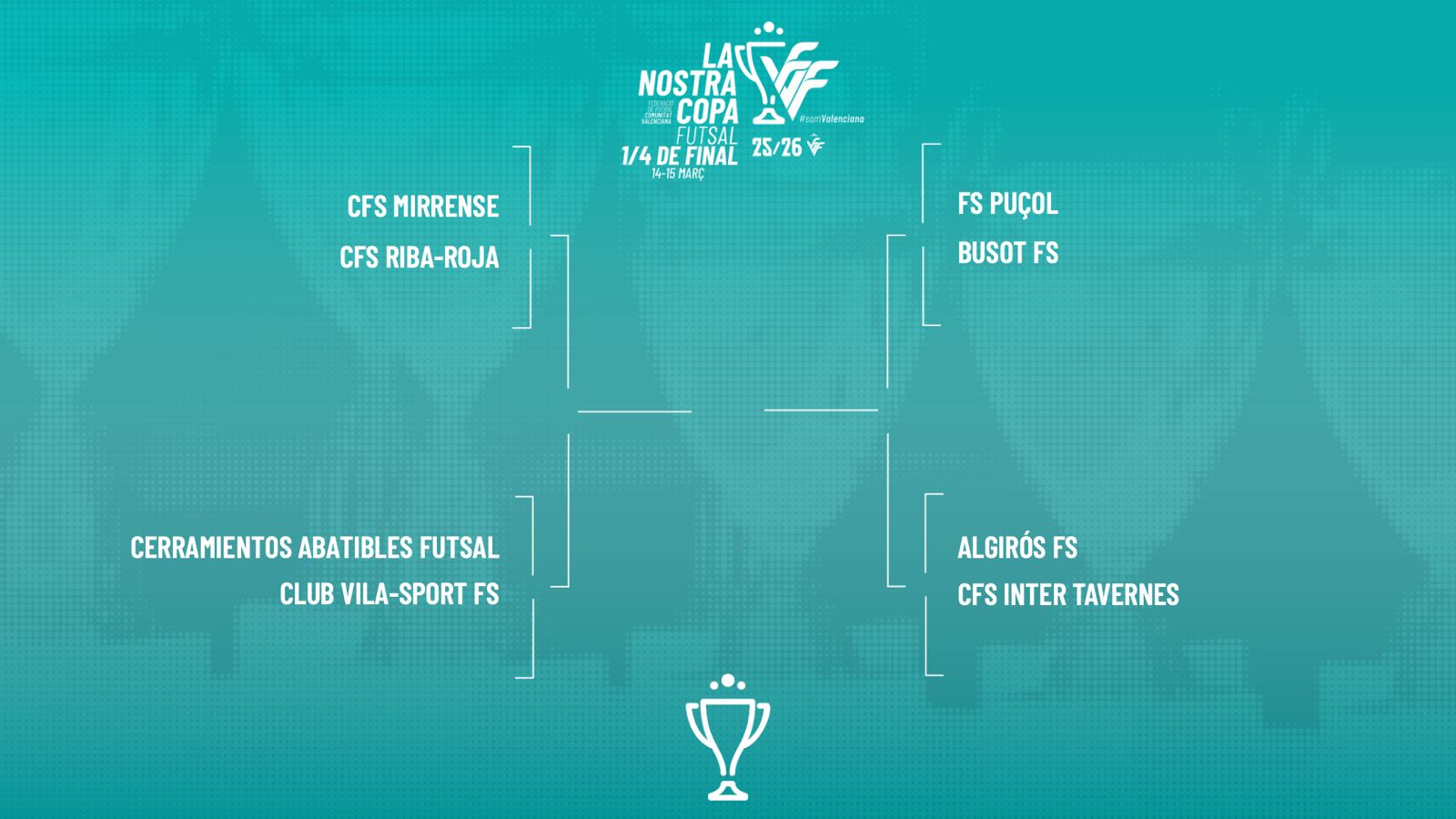 12 feb Sorteo Fase FInal La Nostra Copa masculina de futsal 25:26
