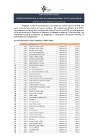 Ayudas_a_clubes_en_competición_autonómica_2026_-_Resolución_definitiva