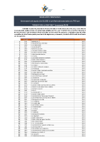 Ayudas_al_fomento_de_cantera_2026_-_Resolución_definitiva