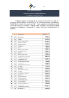 Ayudas_al_kilometraje_2026_-_Resolución_definitiva