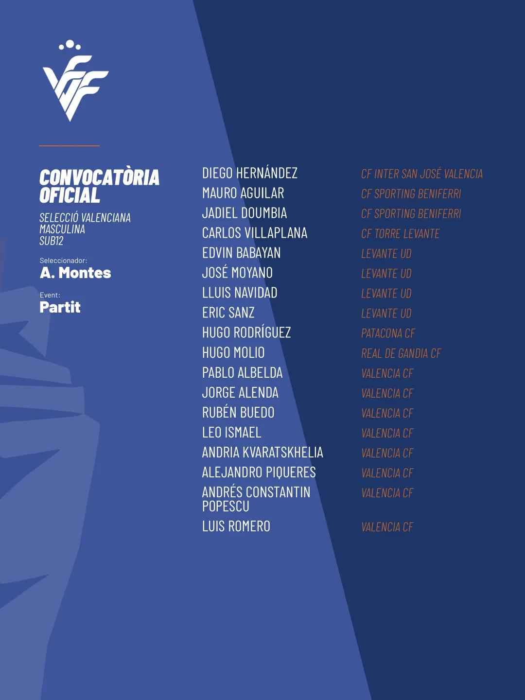 Lista de convocados de la Selecció Valenciana masculina sub12 de fútbol para el partido del 3 de noviembre de 2026