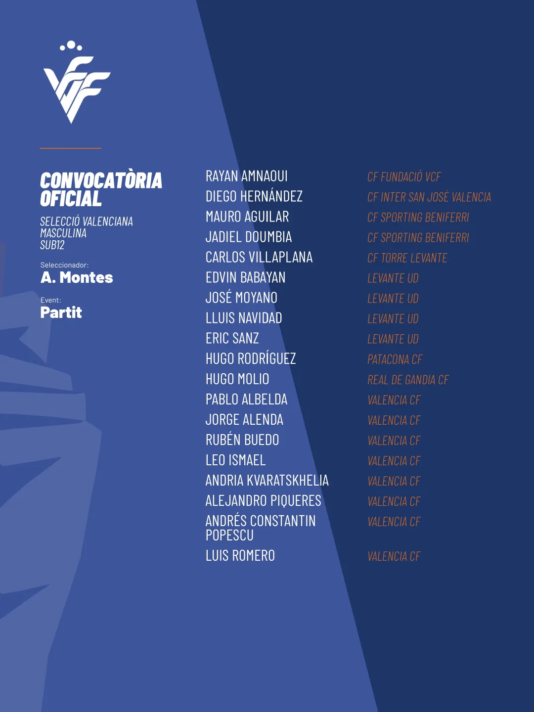 Lista de convocados de la Selecció Valenciana masculina sub12 de fútbol para el partido del 3 de noviembre de 2026