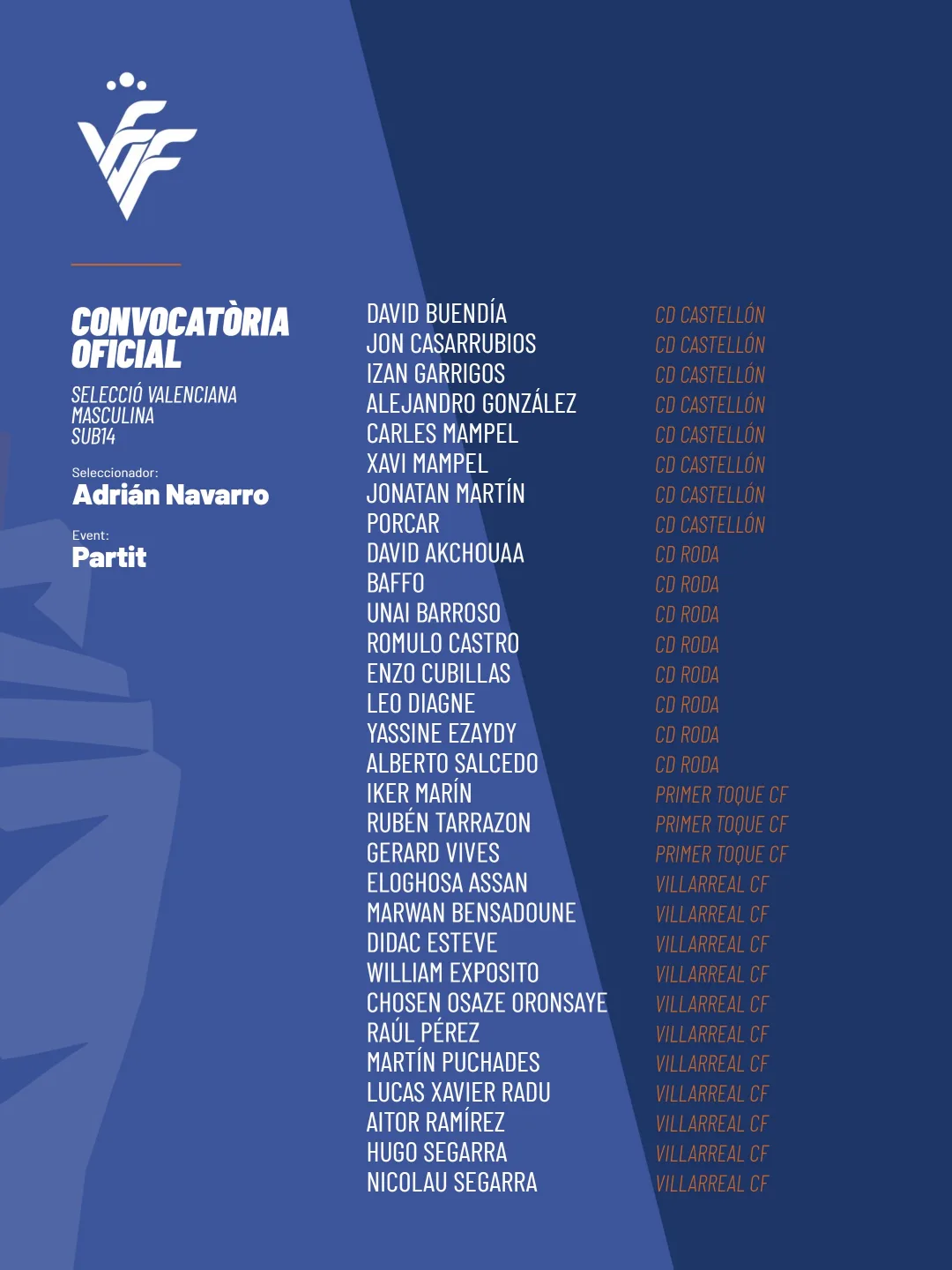 Lista de convocados de la Selecció Valenciana masculina sub14 de fútbol para el partido del 4 de noviembre de 2026