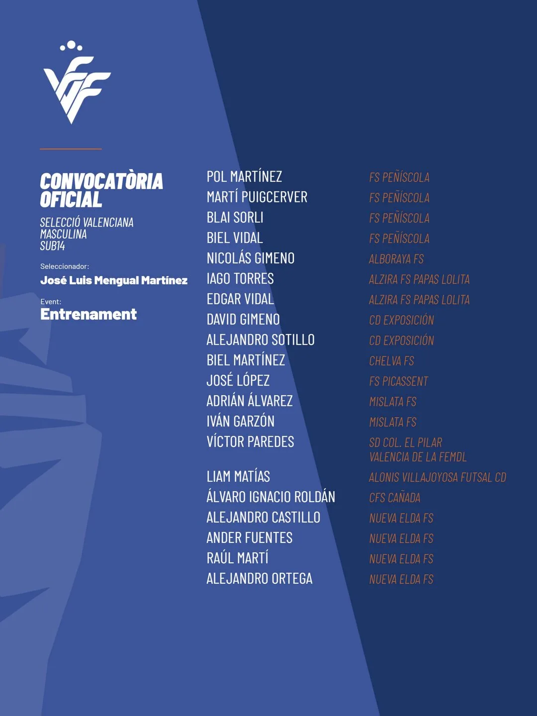 Lista de convocados de la Selecció Valenciana masculina sub14 de fútbol sala para el 2 de noviembre