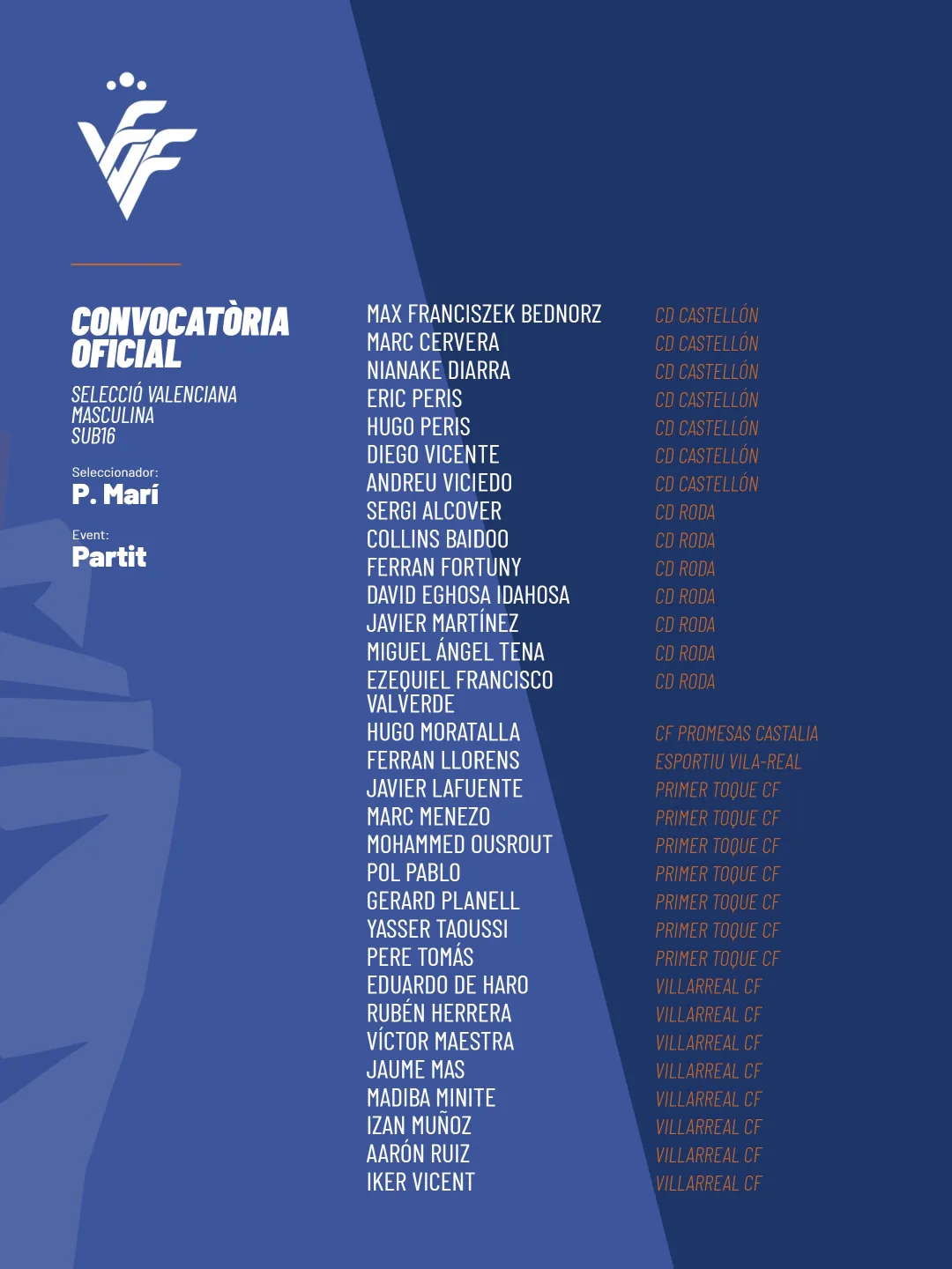 Lista de convocados de la Selecció Valenciana masculina sub16 de fútbol para el partido del 4 de noviembre de 2026