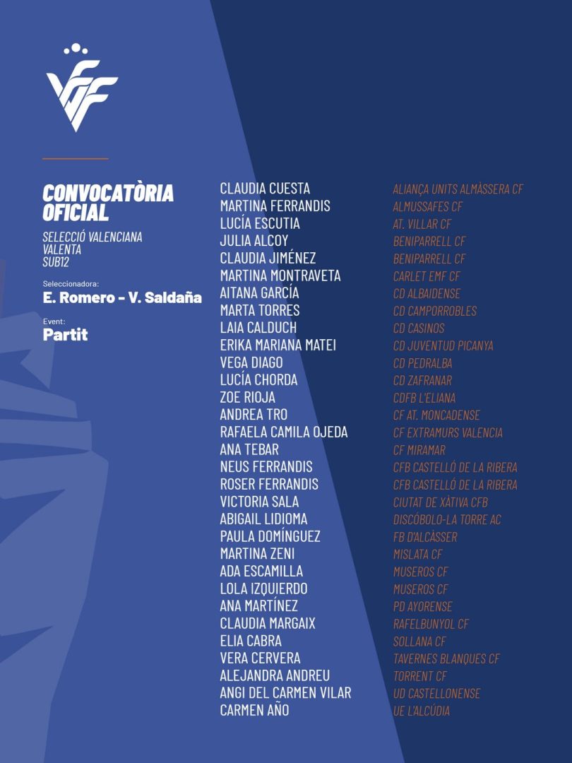 Llista de les 32 jugadores convocades en la Selecció Valenciana Valenta sub12 de futbol (pàgina 2)
