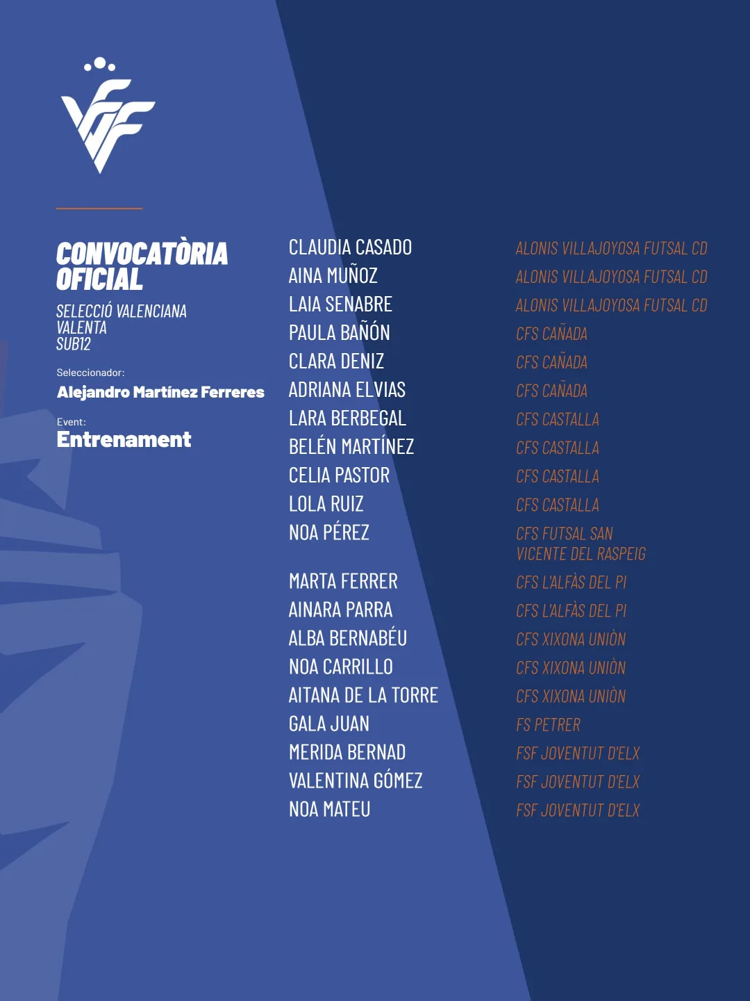 Lista de convocadas de la Selecció Valenciana Valenta sub12 de fútbol sala para el 5 de noviembre