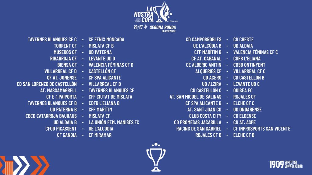 Creatividad con los emparejamientos de la segunda ronda de la V edición de La Nostra Copa Valenta de fútbol