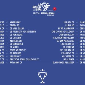 Creatividad con los enfrentamientos de la tercera ronda de la VI edición de La Nostra Copa, 11 de noviembre (1/2)