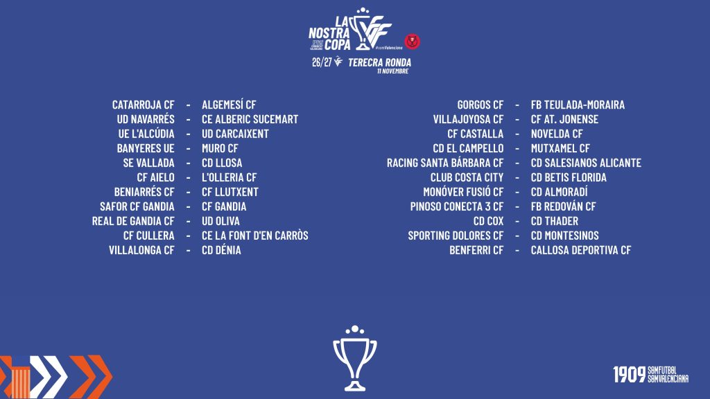 Creatividad con los enfrentamientos de la tercera ronda de la VI edición de La Nostra Copa, 11 de noviembre (2/2)